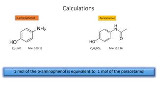 Calculations
1 mol of the p-aminophenol is equivalent to 1 mol of the paracetamol
C6H7NO
p-aminophenol
Mw: 109.13 C8H9NO2
Paracetamol
Mw 151.16
 