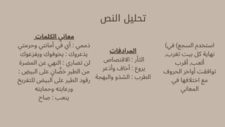 (‫في‬ )‫السجع‬ ‫استخدم‬
,‫تغرب‬ ‫بيت‬ ‫كل‬ ‫نهاية‬
‫أقرب‬ ,‫ألعب‬
‫الحروف‬ ‫أواخر‬ ‫توافقت‬
‫في‬ ‫اختالفها‬ ‫مع‬
‫المعاني‬
‫الكلمات‬ ‫معاني‬
‫وحرمتي‬ ‫أمانتي‬ ‫في‬ ‫أي‬ : ‫ذممي‬
‫ويفزعوك‬ ‫يخوفوك‬ : ‫يذعروك‬
‫المضرة‬ ‫عن‬ ‫النهي‬ : ‫تضاري‬ ‫لن‬
: ‫ِض‬‫البي‬ ‫عىل‬ ‫ٍن‬‫ا‬ ‫َّض‬‫َح‬ ‫ِر‬‫الطي‬ ‫من‬
‫للتفريخ‬ ‫البيض‬ ‫عىل‬ ‫الطير‬ ‫رقود‬
‫وحمايته‬ ‫ورعايته‬
‫صاح‬ : ‫ينعب‬
‫المرادفات‬
‫االقتصاص‬ : ‫الثأر‬
‫وأذعر‬ ‫أخاف‬ : ‫يروع‬
‫والبهجة‬ ‫الشذو‬ : ‫الطرب‬
‫النص‬ ‫تحليل‬
 