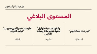 "‫خوارق‬ ‫صاحبة‬ ‫وكأنها‬
‫يعرفه‬ ‫ال‬ ‫ما‬ ‫تعلم‬ ‫خفية‬
‫"الناس‬
‫وأشباههم‬ ‫أنا‬ ‫هؤالء‬ ‫كل‬
:‫البالغي‬ ‫المستوى‬
‫تشبيه‬
"‫ضروب‬ ‫من‬ ‫ضرًبا‬ ‫مارست‬
‫الحياة‬ ‫"توارد‬ "‫معاناتهم‬ ‫"تجرعت‬
‫استعارة‬
‫كناية‬
 