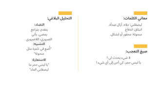 :‫الكلمات‬ ‫معاني‬
.‫صدأه‬ ‫أزال‬ ،‫جاله‬ :‫ليصقلني‬
.‫اندفاع‬ :‫انبثاق‬
.‫شكل‬‫ُم‬ ‫أو‬ ‫محفور‬ :‫منحوتة‬
:‫التضاد‬
‫يتراجع‬ ،‫يتقدم‬
‫يأتي‬ ،‫يمضي‬
‫الالضروري‬ ،‫الضروري‬
:‫البالغي‬ ‫التحليل‬
:‫التشبيه‬
‫مثل‬ ‫جرة‬‫ُح‬ ‫في‬ ‫ضع‬‫ُأ‬"
"‫منحوتة‬
:‫االستعارة‬
‫ما‬ ‫حجر‬ ‫ليتني‬ ‫"يا‬
"‫الماء‬ ‫ليصقلني‬
:‫التعجب‬ ‫صيغ‬
! ‫لي‬ ‫يحدث‬ ‫شيء‬ ‫ال‬
! ‫شيء‬ ‫أي‬ ‫إىل‬ ‫أحن‬ ‫كي‬ ،‫حجر‬ ‫ليتني‬ ‫يا‬
 