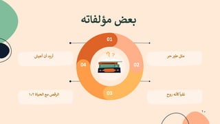 ‫ا‬
‫ﻟ‬
‫ﺮ‬
‫ﻗ‬
‫ﺺ‬
‫ﻣ‬
‫ﻊ‬
‫ا‬
‫ﻟ‬
‫ﺤ‬
.
‫ﺎ‬
‫ة‬
١،٢
4
‫ﻌ‬
‫ﺾ‬
‫ﻣ‬
‫ﺆ‬
‫ﻟ‬
‫ﻔ‬
‫ﺎ‬
‫ﺗ‬
‫ﻪ‬
‫أ‬
‫ر‬
:
‫ﺪ‬
‫أ‬
‫ن‬
‫أ‬
‫ﻋ‬
‰
‫ﺶ‬ ‫ﻣ‬
‫ﺜ‬
‫ﻞ‬
‫ﻃ‬
W~
‫ﺣ‬
‫ﺮ‬
‫ﻧ‬
‫ﻘ‬
.
‫ﺎ‬
•
€
‫ﺄ‬
‫ﻧ‬
‫ﻪ‬
‫ر‬
‫و‬
‫ح‬
03
04
01
02
١٠
 