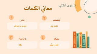 ‫ﺗ‬
‫ﻨ‬
‫ﺬ‬
‫ر‬
١
‫ﺗ‬
‫ﺨ‬
WX
‫ك‬
‫ا‬
‫و‬
‫ﺗ‬
‫ﺨ‬
‫ﻮ‬
‫ﻓ‬
‫ﻚ‬
‫ﺗ‬
‫ﻌ‬
‫ﺼ‬
‫ﻒ‬
w
‫ﺸ‬
‫ﺘ‬
‫ﺪ‬
v
‫ﻚ‬
‫ﺑ‬
‫ﺘ‬
‫ﻬ‬
g
‫ﻢ‬
‫د‬
‫ﻋ‬
‫ﺎ‬
‫ﺋ‬
‫ﻤ‬
‫ﻪ‬
‫ر‬
€
‫ﺎ‬
‫ﺋ‬
‫ﺰ‬
‫ﻣ‬
‫ﻌ‬
‫ﺎ‬
i
U
V
‫ا‬
‫ﻟ‬
R
‫ﻠ‬
‫ﻤ‬
‫ﺎ‬
‫ت‬
‫ﺗ‬
‫ﻐ‬
˜
S‫ﱠ‬
‫و‬
‫ﺗ‬
‫ﺮ‬
‫ﻧ‬
‫ﱠ‬
‫ﻢ‬
٢
٣ ٤
‫ا‬
‫ﻟ‬
‫ﻣ‬
‫ﺳ‬
‫ﺗ‬
‫و‬
‫ى‬
‫ا‬
‫ﻟ‬
‫د‬
‫ﻻ‬
‫ﻟ‬
‫ﻲ‬
:
٢٠
 