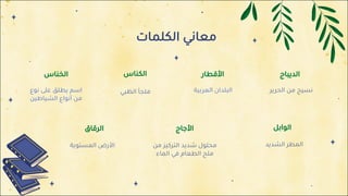 ‫ا‬
‫ﻟ‬
‫ﺨ‬
‫ﻨ‬
‫ﺎ‬
‫س‬
‫ا‬
‫ﺳ‬
‫ﻢ‬
‫ﻳ‬
‫ﻄ‬
‫ﻠ‬
‫ﻖ‬
‫ﻋ‬
‫ﻠ‬
‫ﻰ‬
‫ﻧ‬
‫ﻮ‬
‫ع‬
‫ﻣ‬
‫ﻦ‬
‫أ‬
‫ﻧ‬
‫ﻮ‬
‫ا‬
‫ع‬
‫ا‬
‫ﻟ‬
‫ﺸ‬
‫ﻴ‬
‫ﺎ‬
‫ﻃ‬
‫ﻴ‬
‫ﻦ‬
‫ا‬
‫ﻟ‬
‫ﻜ‬
‫ﻨ‬
‫ﺎ‬
‫س‬
‫ﻣ‬
‫ﻠ‬
‫ﺠ‬
‫ﺄ‬
‫ا‬
‫ﻟ‬
‫ﻈ‬
‫ﺒ‬
‫ﻲ‬
‫ا‬
‫ﻷ‬
‫ﻗ‬
‫ﻄ‬
‫ﺎ‬
‫ر‬
‫ا‬
‫ﻟ‬
‫ﺒ‬
‫ﻠ‬
‫ﺪ‬
‫ا‬
‫ن‬
‫ا‬
‫ﻟ‬
‫ﻌ‬
‫ﺮ‬
‫ﺑ‬
‫ﻴ‬
‫ﺔ‬
‫ا‬
‫ﻟ‬
‫ﺪ‬
‫ﻳ‬
‫ﺒ‬
‫ﺎ‬
‫ج‬
‫ﻧ‬
‫ﺴ‬
‫ﻴ‬
‫ﺞ‬
‫ﻣ‬
‫ﻦ‬
‫ا‬
‫ﻟ‬
‫ﺤ‬
‫ﺮ‬
‫ﻳ‬
‫ﺮ‬
‫ا‬
‫ﻟ‬
‫ﻤ‬
‫ﻄ‬
‫ﺮ‬
‫ا‬
‫ﻟ‬
‫ﺸ‬
‫ﺪ‬
‫ﻳ‬
‫ﺪ‬
‫ا‬
‫ﻷ‬
‫ر‬
‫ض‬
‫ا‬
‫ﻟ‬
‫ﻤ‬
‫ﺴ‬
‫ﺘ‬
‫ﻮ‬
‫ﻳ‬
‫ﺔ‬ ‫ﻣ‬
‫ﺤ‬
‫ﻠ‬
‫ﻮ‬
‫ل‬
‫ﺷ‬
‫ﺪ‬
‫ﻳ‬
‫ﺪ‬
‫ا‬
‫ﻟ‬
‫ﺘ‬
‫ﺮ‬
‫ﻛ‬
‫ﻴ‬
‫ﺰ‬
‫ﻣ‬
‫ﻦ‬
‫ﻣ‬
‫ﻠ‬
‫ﺢ‬
‫ا‬
‫ﻟ‬
‫ﻄ‬
‫ﻌ‬
‫ﺎ‬
‫م‬
‫ﻓ‬
‫ﻲ‬
‫ا‬
‫ﻟ‬
‫ﻤ‬
‫ﺎ‬
‫ء‬
‫ا‬
‫ﻟ‬
‫ﻮ‬
‫ا‬
‫ﺑ‬
‫ﻞ‬
‫ا‬
‫ﻟ‬
‫ﺮ‬
‫ﻗ‬
‫ﺎ‬
‫ق‬ ‫ا‬
‫ﻷ‬
‫ﺟ‬
‫ﺎ‬
‫ج‬
‫ﻣ‬
‫ﻌ‬
‫ﺎ‬
‫ﻧ‬
‫ﻲ‬
‫ا‬
‫ﻟ‬
‫ﻜ‬
‫ﻠ‬
‫ﻤ‬
‫ﺎ‬
‫ت‬
 