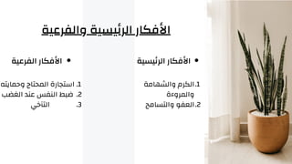 ‫والفرعية‬ ‫يسية‬‫ئ‬‫الر‬ ‫األفكار‬
‫الرئيسية‬ ‫األفكار‬
‫الفرعية‬ ‫األفكار‬
‫والشهامة‬ ‫الكرم‬
‫والمروءة‬
‫والتسامح‬ ‫العفو‬
.1
.2
‫وحمايته‬ ‫المحتاج‬ ‫استجارة‬
‫الغضب‬ ‫عند‬ ‫النفس‬ ‫ضبط‬
‫التآخي‬
.1
.2
.3
 