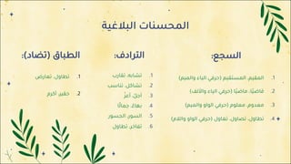 ‫ا‬
‫ﻟ‬
‫ﺘ‬
‫ﺮ‬
‫ا‬
‫د‬
‫ف‬
: ‫ا‬
‫ﻟ‬
‫ﺴ‬
‫ﺠ‬
‫ﻊ‬
:
.1
‫ﺗ‬
‫ﺸ‬
‫ﺎ‬
‫ﺑ‬
‫ﻪ‬
،
‫ﺗ‬
‫ﻘ‬
‫ﺎ‬
‫ر‬
‫ب‬
.2
‫ﺗ‬
‫ﺸ‬
‫ﺎ‬
‫ﻛ‬
‫ﻞ‬
،
‫ﺗ‬
‫ﻨ‬
‫ﺎ‬
‫ﺳ‬
‫ﺐ‬
.3
‫أ‬
‫ﺟ‬
‫ﻞ‬
ّ
،
‫أ‬
‫ﻋ‬
‫ﺰ‬
ّ
.4
‫ﺑ‬
‫ﻬ‬
‫ﺎ‬
‫ء‬
ً
،
‫ﺟ‬
‫ﻤ‬
‫ﺎ‬
‫ﻟ‬
ً
‫ﺎ‬
.5
‫ا‬
‫ﻟ‬
‫ﺴ‬
‫ﻮ‬
‫ر‬
،
‫ا‬
‫ﻟ‬
‫ﺠ‬
‫ﺴ‬
‫ﻮ‬
‫ر‬
.6
‫ﺗ‬
‫ﻔ‬
‫ﺎ‬
‫ﺧ‬
‫ﺮ‬
،
‫ﺗ‬
‫ﻄ‬
‫ﺎ‬
‫و‬
‫ل‬
.1
‫ا‬
‫ﻟ‬
‫ﻤ‬
‫ﻘ‬
‫ﻴ‬
‫ﻢ‬
،
‫ا‬
‫ﻟ‬
‫ﻤ‬
‫ﺴ‬
‫ﺘ‬
‫ﻘ‬
‫ﻴ‬
‫ﻢ‬
)
‫ﺣ‬
‫ﺮ‬
‫ﻓ‬
‫ﻲ‬
‫ا‬
‫ﻟ‬
‫ﻴ‬
‫ﺎ‬
‫ء‬
‫و‬
‫ا‬
‫ﻟ‬
‫ﻤ‬
‫ﻴ‬
‫ﻢ‬
(
.2
‫ﻗ‬
‫ﺎ‬
‫ﺿ‬
‫ﻴ‬
ً
‫ﺎ‬
،
‫ﻣ‬
‫ﺎ‬
‫ﺿ‬
‫ﻴ‬
ً
‫ﺎ‬
)
‫ﺣ‬
‫ﺮ‬
‫ﻓ‬
‫ﻲ‬
‫ا‬
‫ﻟ‬
‫ﻴ‬
‫ﺎ‬
‫ء‬
‫و‬
‫ا‬
‫ﻷ‬
‫ﻟ‬
‫ﻒ‬
(
.3
‫ﻣ‬
‫ﻌ‬
‫ﺪ‬
‫و‬
‫م‬
،
‫ﻣ‬
‫ﻌ‬
‫ﻠ‬
‫ﻮ‬
‫م‬
)
‫ﺣ‬
‫ﺮ‬
‫ﻓ‬
‫ﻲ‬
‫ا‬
‫ﻟ‬
‫ﻮ‬
‫ا‬
‫و‬
‫و‬
‫ا‬
‫ﻟ‬
‫ﻤ‬
‫ﻴ‬
‫ﻢ‬
(
.4
‫ﺗ‬
‫ﻄ‬
‫ﺎ‬
‫و‬
‫ل‬
،
‫ﺗ‬
‫ﺼ‬
‫ﺎ‬
‫و‬
‫ل‬
،
‫ﺗ‬
‫ﻐ‬
‫ﺎ‬
‫و‬
‫ل‬
)
‫ﺣ‬
‫ﺮ‬
‫ﻓ‬
‫ﻲ‬
‫ا‬
‫ﻟ‬
‫ﻮ‬
‫ا‬
‫و‬
‫و‬
‫ا‬
‫ﻟ‬
‫ﻼ‬
‫م‬
(
‫ا‬
‫ﻟ‬
‫ﻤ‬
‫ﺤ‬
‫ﺴ‬
‫ﻨ‬
‫ﺎ‬
‫ت‬
‫ا‬
‫ﻟ‬
‫ﺒ‬
‫ﻼ‬
‫ﻏ‬
‫ﻴ‬
‫ﺔ‬
‫ا‬
‫ﻟ‬
‫ﻄ‬
‫ﺒ‬
‫ﺎ‬
‫ق‬
)
‫ﺗ‬
‫ﻀ‬
‫ﺎ‬
‫د‬
(
:
.1
‫ﺗ‬
‫ﻄ‬
‫ﺎ‬
‫و‬
‫ل‬
،
‫ﺗ‬
‫ﻌ‬
‫ﺎ‬
‫ر‬
‫ض‬
.2
‫ﺣ‬
‫ﻘ‬
‫ﻴ‬
‫ﺮ‬
،
‫أ‬
‫ﻛ‬
‫ﺮ‬
‫م‬
 