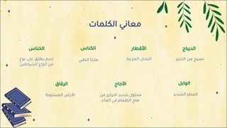 ‫ا‬
‫ﻟ‬
‫ﺨ‬
‫ﻨ‬
‫ﺎ‬
‫س‬
‫ا‬
‫ﺳ‬
‫ﻢ‬
‫ﻳ‬
‫ﻄ‬
‫ﻠ‬
‫ﻖ‬
‫ﻋ‬
‫ﻠ‬
‫ﻰ‬
‫ﻧ‬
‫ﻮ‬
‫ع‬
‫ﻣ‬
‫ﻦ‬
‫أ‬
‫ﻧ‬
‫ﻮ‬
‫ا‬
‫ع‬
‫ا‬
‫ﻟ‬
‫ﺸ‬
‫ﻴ‬
‫ﺎ‬
‫ﻃ‬
‫ﻴ‬
‫ﻦ‬
‫ا‬
‫ﻟ‬
‫ﻜ‬
‫ﻨ‬
‫ﺎ‬
‫س‬
‫ﻣ‬
‫ﻠ‬
‫ﺠ‬
‫ﺄ‬
‫ا‬
‫ﻟ‬
‫ﻈ‬
‫ﺒ‬
‫ﻲ‬
‫ا‬
‫ﻷ‬
‫ﻗ‬
‫ﻄ‬
‫ﺎ‬
‫ر‬
‫ا‬
‫ﻟ‬
‫ﺒ‬
‫ﻠ‬
‫ﺪ‬
‫ا‬
‫ن‬
‫ا‬
‫ﻟ‬
‫ﻌ‬
‫ﺮ‬
‫ﺑ‬
‫ﻴ‬
‫ﺔ‬
‫ا‬
‫ﻟ‬
‫ﺪ‬
‫ﻳ‬
‫ﺒ‬
‫ﺎ‬
‫ج‬
‫ﻧ‬
‫ﺴ‬
‫ﻴ‬
‫ﺞ‬
‫ﻣ‬
‫ﻦ‬
‫ا‬
‫ﻟ‬
‫ﺤ‬
‫ﺮ‬
‫ﻳ‬
‫ﺮ‬
‫ا‬
‫ﻟ‬
‫ﻤ‬
‫ﻄ‬
‫ﺮ‬
‫ا‬
‫ﻟ‬
‫ﺸ‬
‫ﺪ‬
‫ﻳ‬
‫ﺪ‬
‫ا‬
‫ﻷ‬
‫ر‬
‫ض‬
‫ا‬
‫ﻟ‬
‫ﻤ‬
‫ﺴ‬
‫ﺘ‬
‫ﻮ‬
‫ﻳ‬
‫ﺔ‬ ‫ﻣ‬
‫ﺤ‬
‫ﻠ‬
‫ﻮ‬
‫ل‬
‫ﺷ‬
‫ﺪ‬
‫ﻳ‬
‫ﺪ‬
‫ا‬
‫ﻟ‬
‫ﺘ‬
‫ﺮ‬
‫ﻛ‬
‫ﻴ‬
‫ﺰ‬
‫ﻣ‬
‫ﻦ‬
‫ﻣ‬
‫ﻠ‬
‫ﺢ‬
‫ا‬
‫ﻟ‬
‫ﻄ‬
‫ﻌ‬
‫ﺎ‬
‫م‬
‫ﻓ‬
‫ﻲ‬
‫ا‬
‫ﻟ‬
‫ﻤ‬
‫ﺎ‬
‫ء‬
‫ا‬
‫ﻟ‬
‫ﻮ‬
‫ا‬
‫ﺑ‬
‫ﻞ‬
‫ا‬
‫ﻟ‬
‫ﺮ‬
‫ﻗ‬
‫ﺎ‬
‫ق‬ ‫ا‬
‫ﻷ‬
‫ﺟ‬
‫ﺎ‬
‫ج‬
‫ﻣ‬
‫ﻌ‬
‫ﺎ‬
‫ﻧ‬
‫ﻲ‬
‫ا‬
‫ﻟ‬
‫ﻜ‬
‫ﻠ‬
‫ﻤ‬
‫ﺎ‬
‫ت‬
 