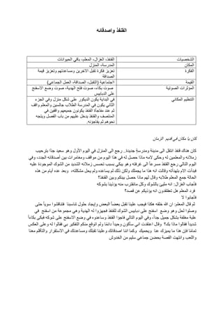 ‫واصدقائه‬ ‫القنفذ‬
‫الشخصيات‬
‫الحيوانات‬ ‫باقي‬ ،‫المعلم‬ ،‫الغزال‬ ،‫القنفذ‬
‫المكان‬
‫المنزل‬ ،‫المدرسة‬
‫الفكرة‬
‫قيمة‬ ‫وتعزيز‬ ‫ومساعدتهم‬ ‫االخرين‬ ‫تقبل‬ ‫فكرة‬ ‫تعزيز‬
‫الصداقة‬
‫القيمة‬
)‫الجماعي‬ ‫العمل‬ ،‫الصداقة‬ ،‫(التقبل‬ ‫ااجتماعية‬
‫الصوتية‬ ‫المؤثرات‬
‫االسفنج‬ ‫وضع‬ ‫صوت‬ ،‫الهدية‬ ‫فتح‬ ‫صوت‬ ،‫بكاء‬ ‫صوت‬
‫الدبابيس‬ ‫على‬
‫المكاني‬ ‫التنظيم‬
‫الجزء‬ ‫وفي‬ ‫منزل‬ ‫شكل‬ ‫على‬ ‫الديكور‬ ‫يكون‬ ‫البداية‬ ‫في‬
‫واقف‬ ‫والمعلم‬ ‫جالسين‬ ‫الطالب‬ ‫المدرسة‬ ‫في‬ ‫يكون‬ ‫الثاني‬
‫في‬ ‫واقفين‬ ‫جميعهم‬ ‫يكونون‬ ‫القنفذ‬ ‫مفاجأة‬ ‫عند‬ ‫ثم‬
‫باب‬ ‫من‬ ‫عليهم‬ ‫يدخل‬ ‫والقنفذ‬ ‫المنتصف‬
‫ويتجه‬ ‫الفصل‬
.‫يفاجؤنه‬ ‫ثم‬ ‫نحوهم‬
‫قديم‬ ‫في‬ ‫مكان‬ ‫يا‬ ‫كان‬
‫الزمان‬
‫كان‬
‫هناك‬
‫قنفذ‬
‫انتقل‬
‫الى‬
‫مدينة‬
‫ومدرسة‬
‫جديدة‬
..
‫رجع‬
‫الى‬
‫المنزل‬
‫في‬
‫اليوم‬
‫األول‬
‫وهو‬
‫سعيد‬
‫ًا‬‫د‬‫ج‬
‫بترحيب‬
‫زمالئه‬
‫والمعلمين‬
‫له‬
‫وحكى‬
‫المه‬
‫ماذا‬
‫حصل‬
‫له‬
‫في‬
‫هذ‬
‫ا‬
‫اليوم‬
‫م‬ ‫من‬
،‫الجدد‬ ‫أصدقائه‬ ‫بين‬ ‫ومغامرات‬ ‫واقف‬
‫وفي‬
‫اليوم‬
‫التالي‬
‫رجع‬
‫القنفذ‬
‫غرفته‬ ‫الى‬ ً‫ا‬‫مسرع‬
‫وهو‬
‫يبكي‬
‫بسبب‬
‫تحسس‬
‫زمالئه‬
‫الشديد‬
‫من‬
‫الشوك‬
‫الموجودة‬
‫عليه‬
‫فبدأت‬
‫االم‬
‫بت‬
‫هدأته‬
‫وقالت‬
‫انه‬
‫هذا‬
‫ما‬
‫يجملك‬
‫مشكلته‬ ‫يحل‬ ‫ولم‬ ‫يساعده‬ ‫لم‬ ‫ذلك‬ ‫ولكن‬
،
‫وبعد‬
‫عده‬
‫أيام‬
‫من‬
‫هذه‬
‫الحالة‬
‫جمع‬
‫المعلم‬
‫طالبه‬
‫وقال‬
‫ل‬
‫هم‬
‫ماذا‬
‫حصل‬
‫بينكم‬
‫وبين‬
‫القنفذ‬
‫؟‬
‫فأجاب‬
‫الغزال‬
:
‫انه‬
‫مليئ‬
‫بالشوك‬
‫وكل‬
‫مانقترب‬
‫منه‬
‫يؤذينا‬
‫بشوكه‬
‫فرد‬
‫المعلم‬
‫هل‬
‫تعقتقدون‬
‫انه‬
‫يؤذي‬
‫كم‬
‫عن‬
‫قصد‬
‫؟‬
‫فأجابوا‬
‫ال‬
‫قال‬ ‫ثم‬
‫المعلم‬
:
‫ان‬
‫هكذا‬ ‫خلقه‬ ‫هللا‬
‫فيجب‬
‫علينا‬
‫تقبل‬
ً‫ا‬‫بعض‬
‫البعض‬
‫وإيجاد‬
‫حلول‬
‫تناسبنا‬
‫فتناقشوا‬
ً‫ا‬‫سوي‬
‫حتى‬
‫وصلوا‬
‫لحل‬
‫وهو‬
‫وضع‬
‫اسفنج‬
‫على‬
‫دبابيس‬
‫الشوك‬
‫للقنفذ‬
‫فجهزوا‬
‫له‬
‫الهدية‬
‫وهي‬
‫مجموعة‬
‫من‬
‫اسفنج‬
‫في‬
،ً‫ا‬‫جد‬ ‫جميل‬ ‫بشكل‬ ‫مغلفة‬ ‫علبة‬
‫وفي‬
‫اليوم‬
‫التالي‬
‫فاجؤا‬
‫القنفذ‬
‫وساعدوه‬
‫في‬
‫وضع‬
‫االسفنج‬
‫على‬
‫شوكه‬
‫فبكى‬
ً‫ا‬‫بكاء‬
ً‫ا‬‫شديد‬
‫فقالوا‬
‫ماذا‬
‫بك‬
‫؟‬
‫وقال‬
‫اعتقدت‬
‫اني‬
‫سأكون‬
ً‫ا‬‫وحيد‬
‫ا‬ً‫م‬‫دائ‬
‫ولم‬
‫اتوقع‬
‫منكم‬
‫التفكير‬
‫بي‬
‫العكس‬ ‫وعلى‬ ‫له‬ ‫فقالوا‬
‫عنا‬ ‫يميزك‬ ‫ما‬ ‫هذا‬ ‫فإن‬ ‫ا‬ً‫م‬‫تما‬
‫ويحميك‬
‫اننا‬ ‫وكما‬
‫اصدقائك‬
‫وعلينا‬
‫تقبلك‬
‫ومساعدتك‬
‫في‬
‫االستقرار‬
‫والتأقلم‬
‫معنا‬
‫واللعب‬
‫وانتهت‬
‫القصة‬
‫بحضن‬
‫جماعي‬
‫سليم‬
‫من‬
‫الخدو‬
‫ش‬
 