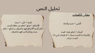 ‫النص‬ ‫تحليل‬
‫الكلمات‬ ‫معاني‬
.‫وأذاعه‬ ‫نشره‬ = ‫أفشى‬
‫قيده‬- ‫عليه‬ ‫احكم‬ = ‫َك‬‫ر‬ ‫َس‬‫أ‬
‫اذا‬ ‫شي‬ ‫يقيدك‬ ‫ال‬ = ‫سرك‬ ‫كتمت‬ ‫ما‬ ‫َك‬‫ر‬ ‫َس‬‫ماأ‬
. ‫سرك‬ ‫كتمت‬
‫ستره‬ = ‫ى‬‫َّب‬‫َغ‬ = ‫تغيبه‬
‫الصدر‬ ‫عظام‬ ‫من‬ ‫=عظم‬ ‫ضلع‬ = ‫األضالع‬
‫مالم‬ = ‫ضائع‬ ‫و‬ ‫مكشوف‬ ‫فهو‬ ‫األضالع‬ ‫بيه‬‫ُتَغ‬ ‫مالم‬
. ‫مكشوف‬ ‫فهو‬ ‫السر‬ ‫ويكتم‬ ‫يستر‬
 