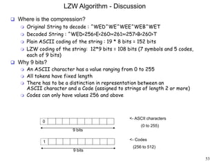 2.3 unit-ii-text-compression-a-outline-compression-techniques-run ...