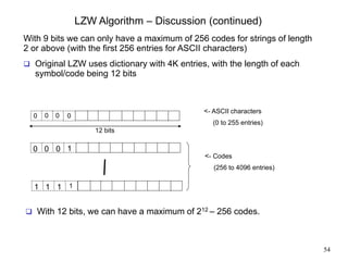 2.3 unit-ii-text-compression-a-outline-compression-techniques-run ...