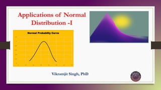 Applications of Normal
Distribution -I
Vikramjit Singh, PhD
0
0.2
0.4
0.6
0.8
1
1.2
0 10 20 30 40 50 60 70
Normal Probablity Curve
 