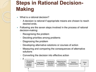 2. SKM_Decision Making.pptx