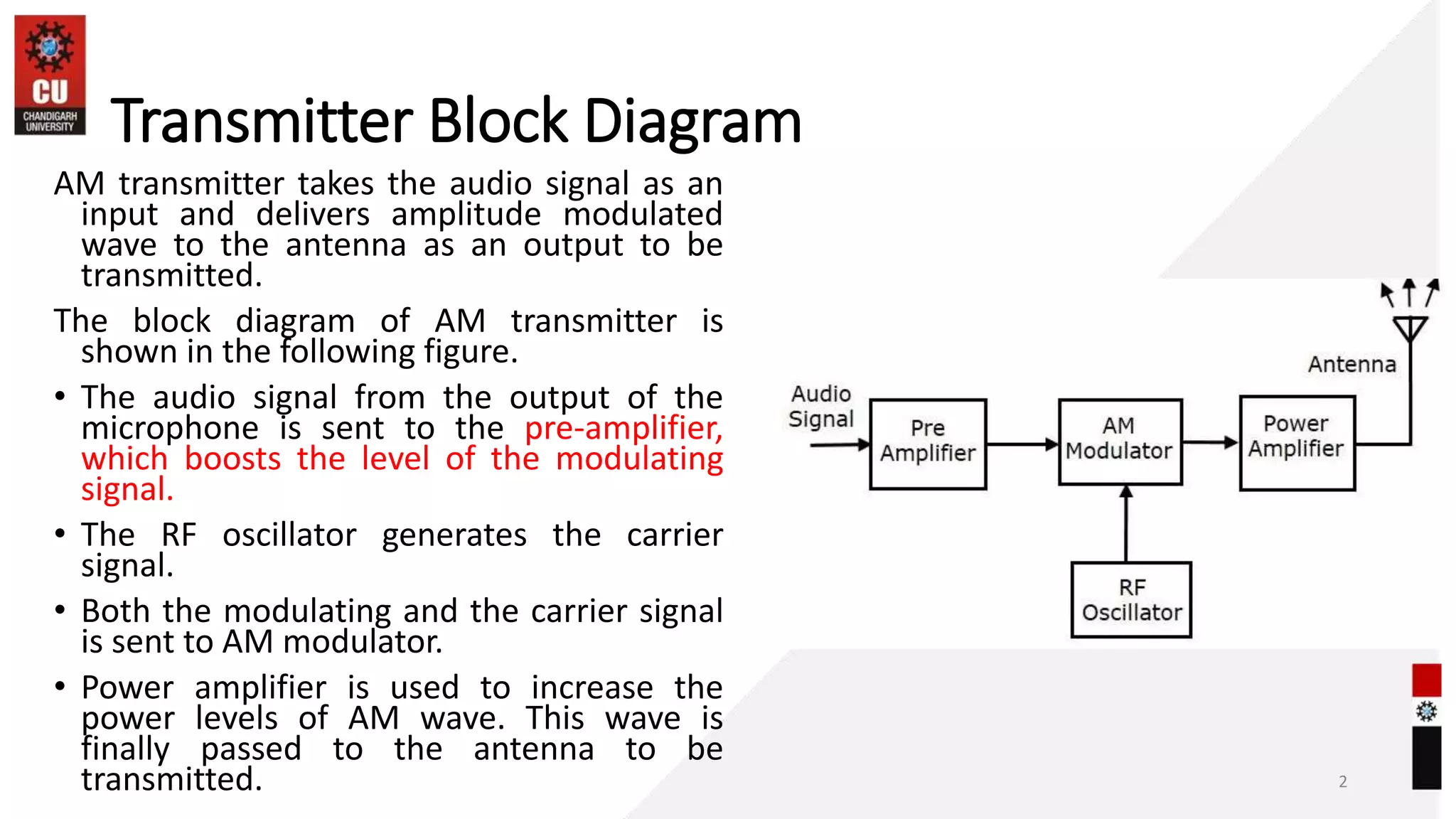 2. Communication System.pptx