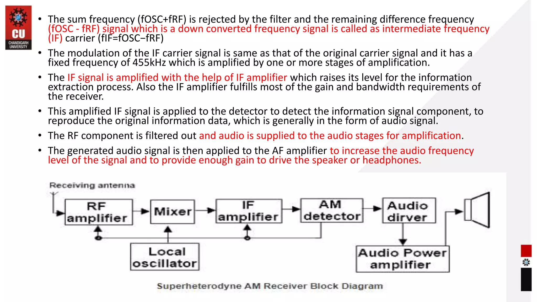2. Communication System.pptx