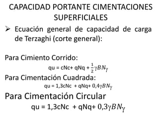 CAPACIDAD PORTANTE CIMENTACIONES
SUPERFICIALES
 Ecuación general de capacidad de carga
de Terzaghi (corte general):
Para ...