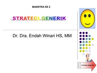 Dr. Dra. Endah Winari HS, MM
STATEGI GENERIK
MANSTRA KE 2
 