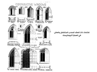 ‫والعالى‬ ‫المنخفض‬ ‫المحدب‬ ‫العيد‬ ‫ذات‬ ‫لفتحات‬
‫العمارة‬ ‫فت‬
‫الرومانيسك‬
 