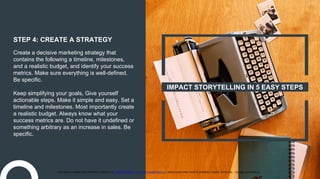 STEP 4: CREATE A STRATEGY
Create a decisive marketing strategy that
contains the following a timeline, milestones,
and a r...