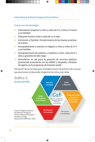 2. Descripcion general del programa de atencion integral a la primera ...