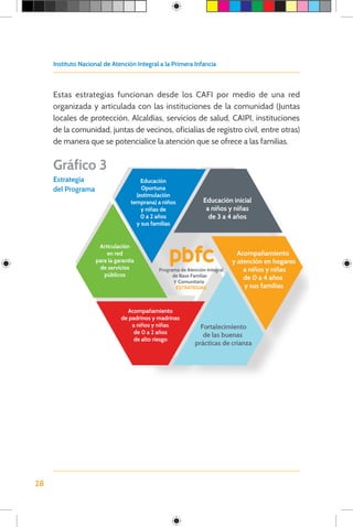 2. Descripcion general del programa de atencion integral a la primera ...