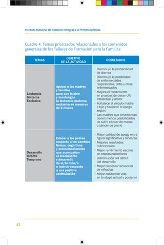 2. Descripcion general del programa de atencion integral a la primera ...