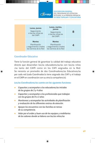 2. Descripcion general del programa de atencion integral a la primera ...