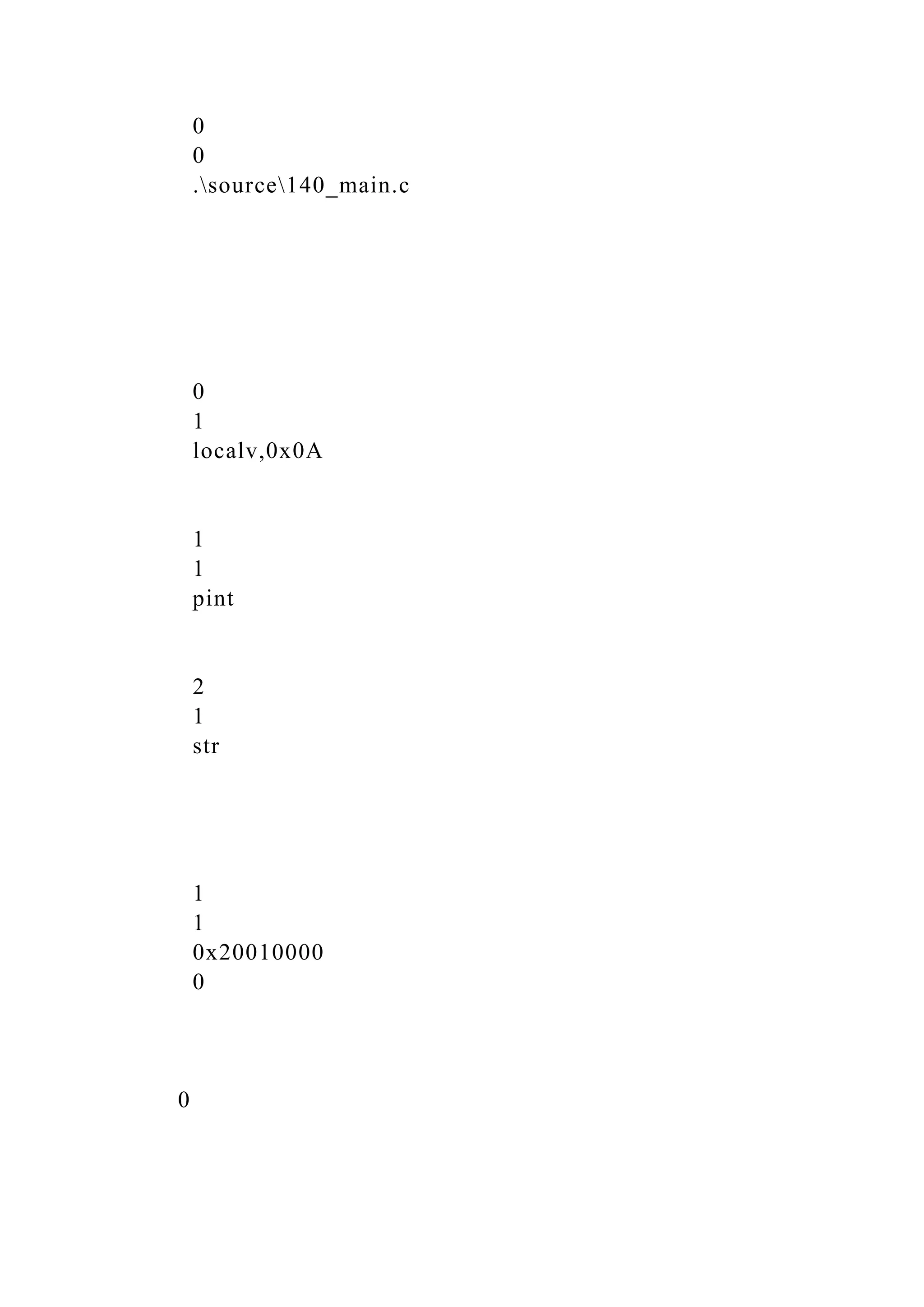 0
0
.source140_main.c
0
1
localv,0x0A
1
1
pint
2
1
str
1
1
0x20010000
0
0
 