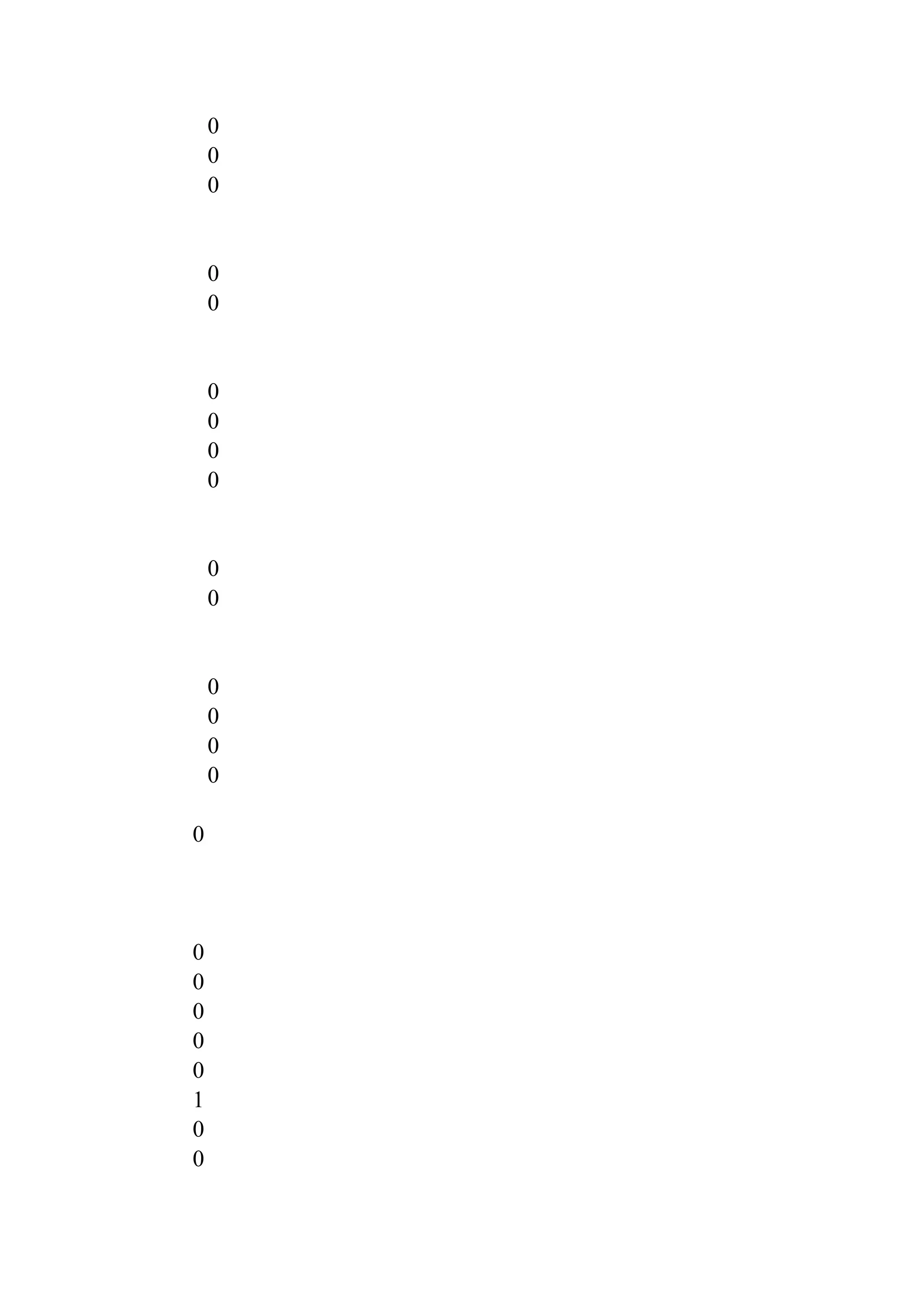 0
0
0
0
0
0
0
0
0
0
0
0
0
0
0
0
0
0
0
0
0
1
0
0
 