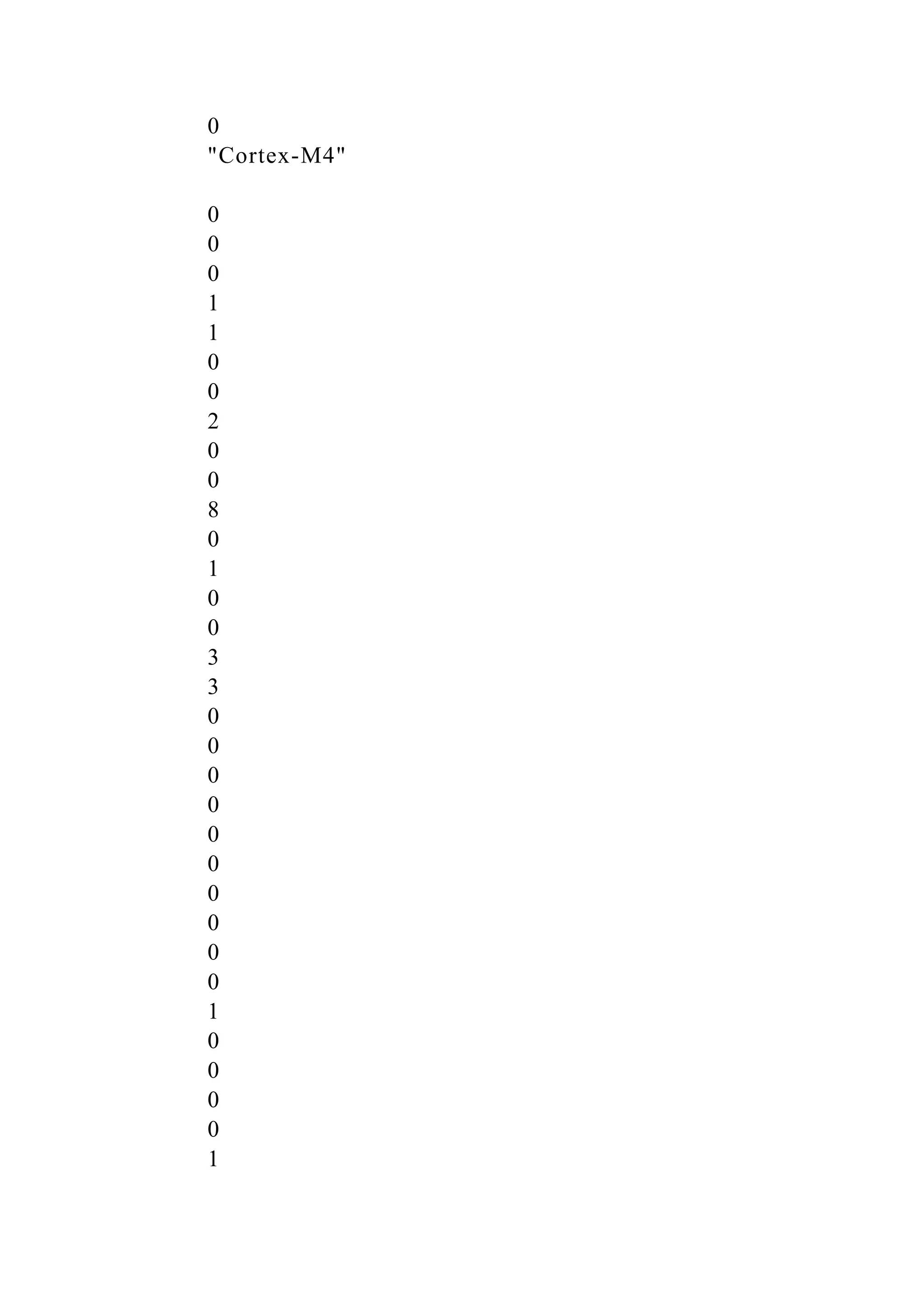 0
"Cortex-M4"
0
0
0
1
1
0
0
2
0
0
8
0
1
0
0
3
3
0
0
0
0
0
0
0
0
0
0
1
0
0
0
0
1
 