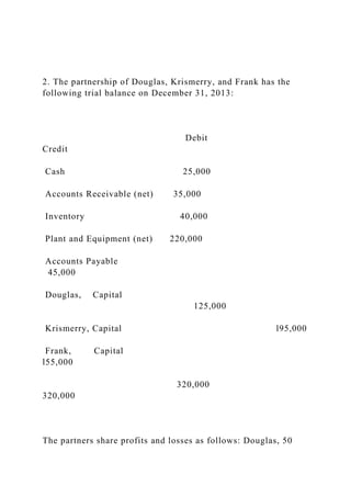2. The partnership of Douglas, Krismerry, and Frank has the
following trial balance on December 31, 2013:
Debit
Credit
Cash 25,000
Accounts Receivable (net) 35,000
Inventory 40,000
Plant and Equipment (net) 220,000
Accounts Payable
45,000
Douglas, Capital
125,000
Krismerry, Capital l95,000
Frank, Capital
l55,000
320,000
320,000
The partners share profits and losses as follows: Douglas, 50
 