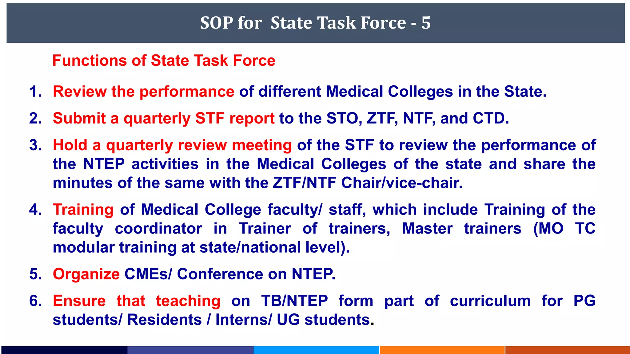 SOP for State Task Force - 5
Functions of State Task Force
1. Review the performance of different Medical Colleges in the State.
2. Submit a quarterly STF report to the STO, ZTF, NTF, and CTD.
3. Hold a quarterly review meeting of the STF to review the performance of
the NTEP activities in the Medical Colleges of the state and share the
minutes of the same with the ZTF/NTF Chair/vice-chair.
4. Training of Medical College faculty/ staff, which include Training of the
faculty coordinator in Trainer of trainers, Master trainers (MO TC
modular training at state/national level).
5. Organize CMEs/ Conference on NTEP.
6. Ensure that teaching on TB/NTEP form part of curriculum for PG
students/ Residents / Interns/ UG students.
 