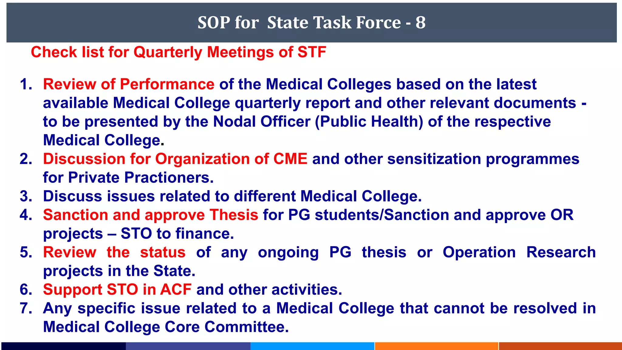SOP for State Task Force - 8
1. Review of Performance of the Medical Colleges based on the latest
available Medical College quarterly report and other relevant documents -
to be presented by the Nodal Officer (Public Health) of the respective
Medical College.
2. Discussion for Organization of CME and other sensitization programmes
for Private Practioners.
3. Discuss issues related to different Medical College.
4. Sanction and approve Thesis for PG students/Sanction and approve OR
projects – STO to finance.
5. Review the status of any ongoing PG thesis or Operation Research
projects in the State.
6. Support STO in ACF and other activities.
7. Any specific issue related to a Medical College that cannot be resolved in
Medical College Core Committee.
Check list for Quarterly Meetings of STF
 