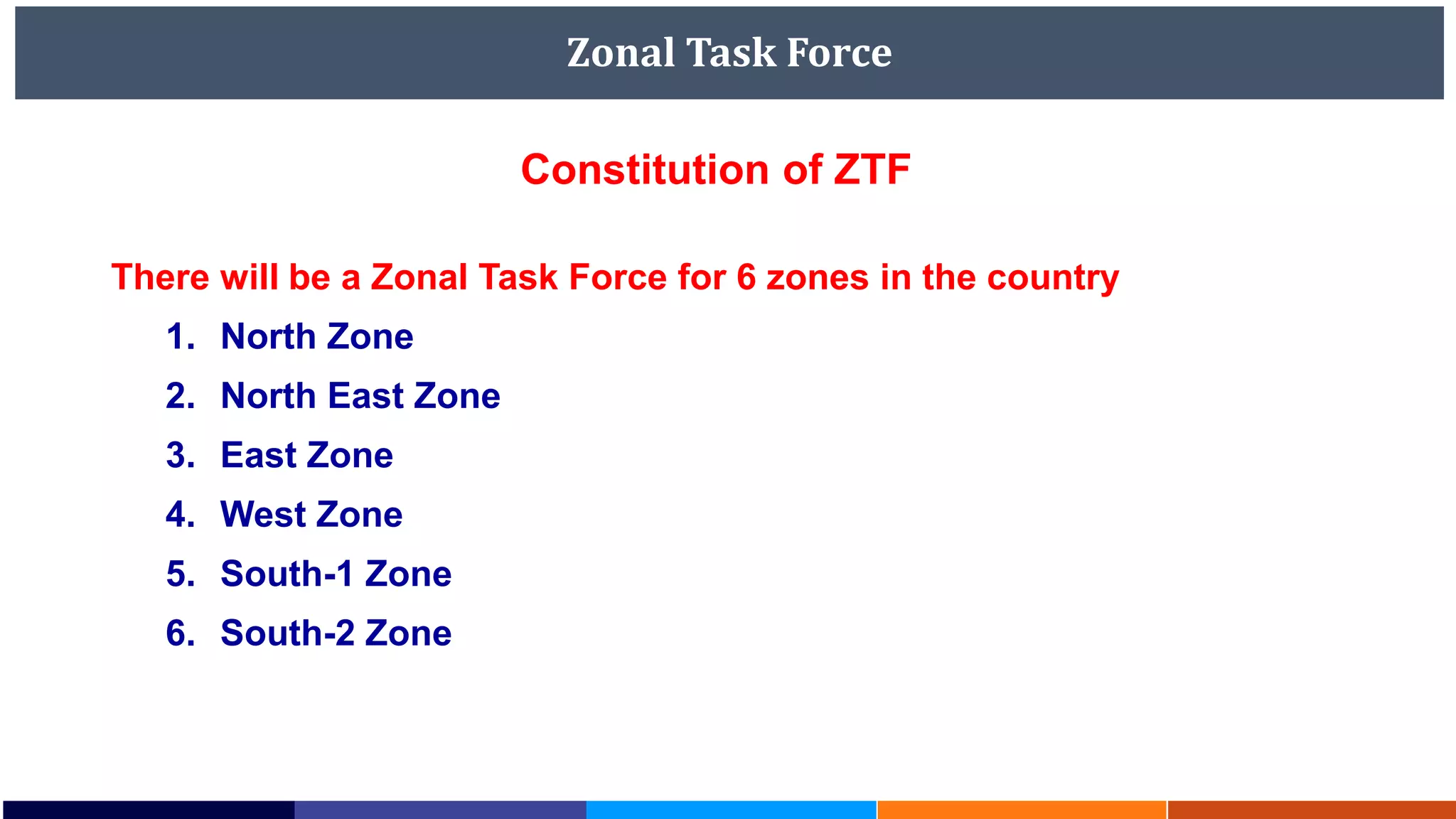 Zonal Task Force
Constitution of ZTF
There will be a Zonal Task Force for 6 zones in the country
1. North Zone
2. North East Zone
3. East Zone
4. West Zone
5. South-1 Zone
6. South-2 Zone
 