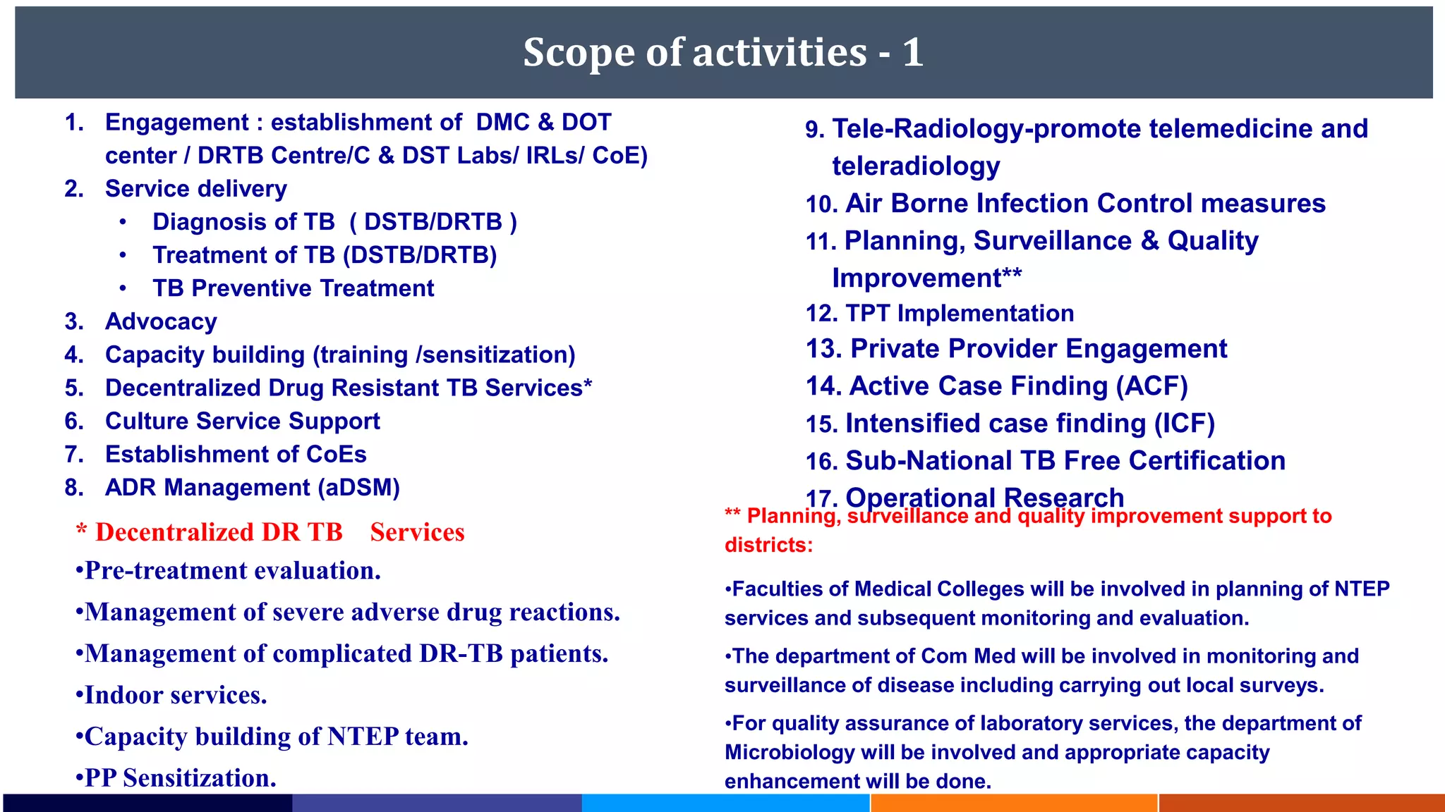 Scope of activities - 1
1. Engagement : establishment of DMC & DOT
center / DRTB Centre/C & DST Labs/ IRLs/ CoE)
2. Service delivery
• Diagnosis of TB ( DSTB/DRTB )
• Treatment of TB (DSTB/DRTB)
• TB Preventive Treatment
3. Advocacy
4. Capacity building (training /sensitization)
5. Decentralized Drug Resistant TB Services*
6. Culture Service Support
7. Establishment of CoEs
8. ADR Management (aDSM)
9. Tele-Radiology-promote telemedicine and
teleradiology
10. Air Borne Infection Control measures
11. Planning, Surveillance & Quality
Improvement**
12. TPT Implementation
13. Private Provider Engagement
14. Active Case Finding (ACF)
15. Intensified case finding (ICF)
16. Sub-National TB Free Certification
17. Operational Research
* Decentralized DR TB Services
•Pre-treatment evaluation.
•Management of severe adverse drug reactions.
•Management of complicated DR-TB patients.
•Indoor services.
•Capacity building of NTEP team.
•PP Sensitization.
** Planning, surveillance and quality improvement support to
districts:
•Faculties of Medical Colleges will be involved in planning of NTEP
services and subsequent monitoring and evaluation.
•The department of Com Med will be involved in monitoring and
surveillance of disease including carrying out local surveys.
•For quality assurance of laboratory services, the department of
Microbiology will be involved and appropriate capacity
enhancement will be done.
 