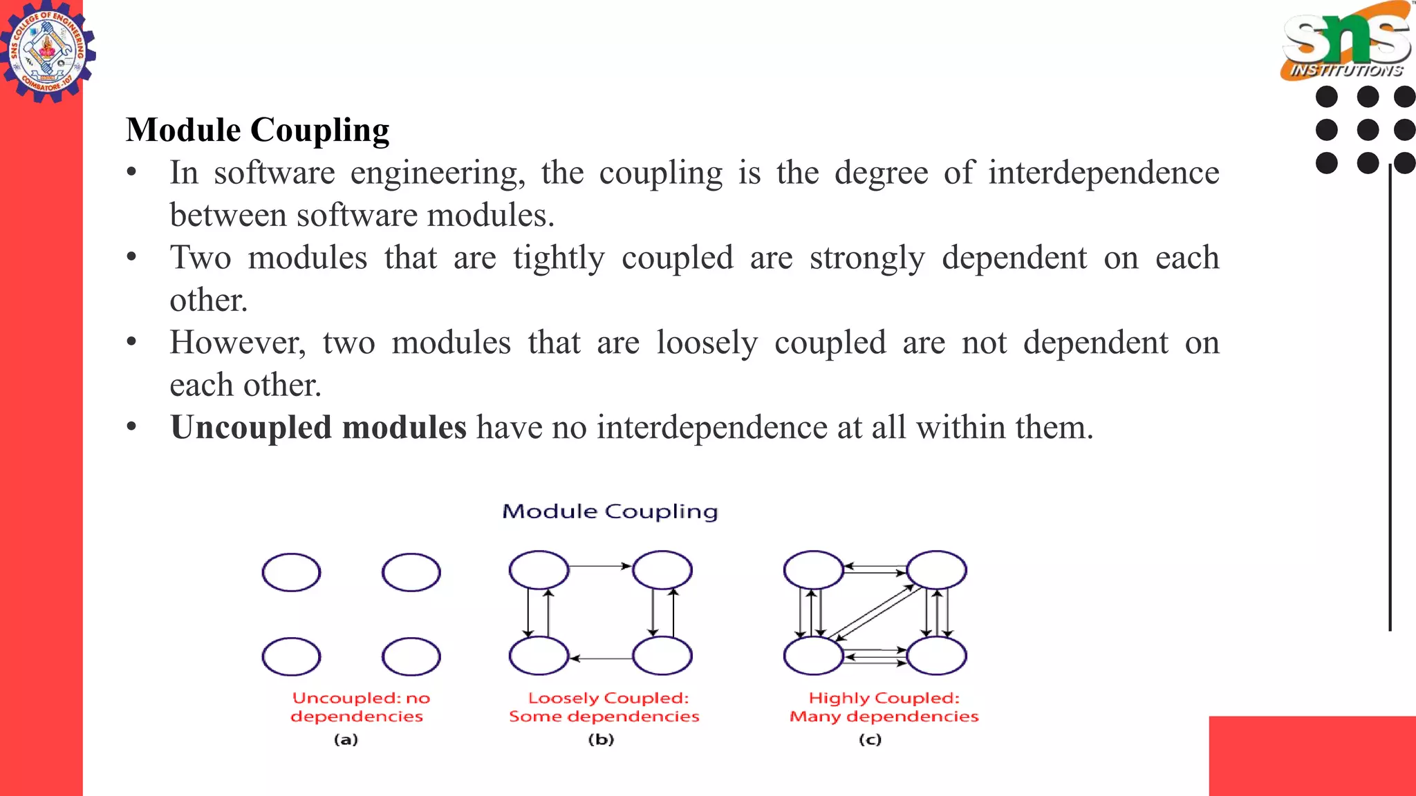 2.Modular Design.pptx