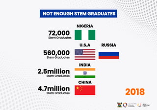 2. The Journey So Far Final.pdf