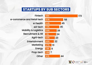 2. The Journey So Far Final.pdf