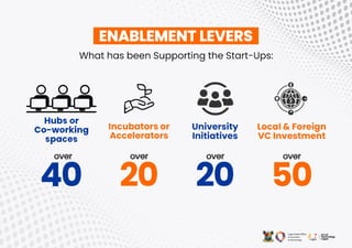 2. The Journey So Far Final.pdf