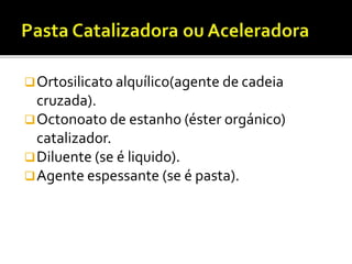 Ortosilicato alquílico(agente de cadeia
cruzada).
Octonoato de estanho (éster orgánico)
catalizador.
Diluente (se é liquido).
Agente espessante (se é pasta).
 