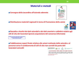Materiali e metodi
Consegna della Locandina all’azienda aderente
Distribuzione materiali regionali in tema di Promozione d...