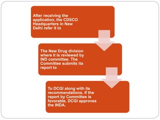 After receiving the
application, the CDSCO
Headquarters in New
Delhi refer it to
The New Drug division
where it is reviewed by
IND committee. The
Committee submits its
report to
To DCGI along with its
recommendations. If the
report by Committee is
favorable, DCGI approves
the INDA.
 