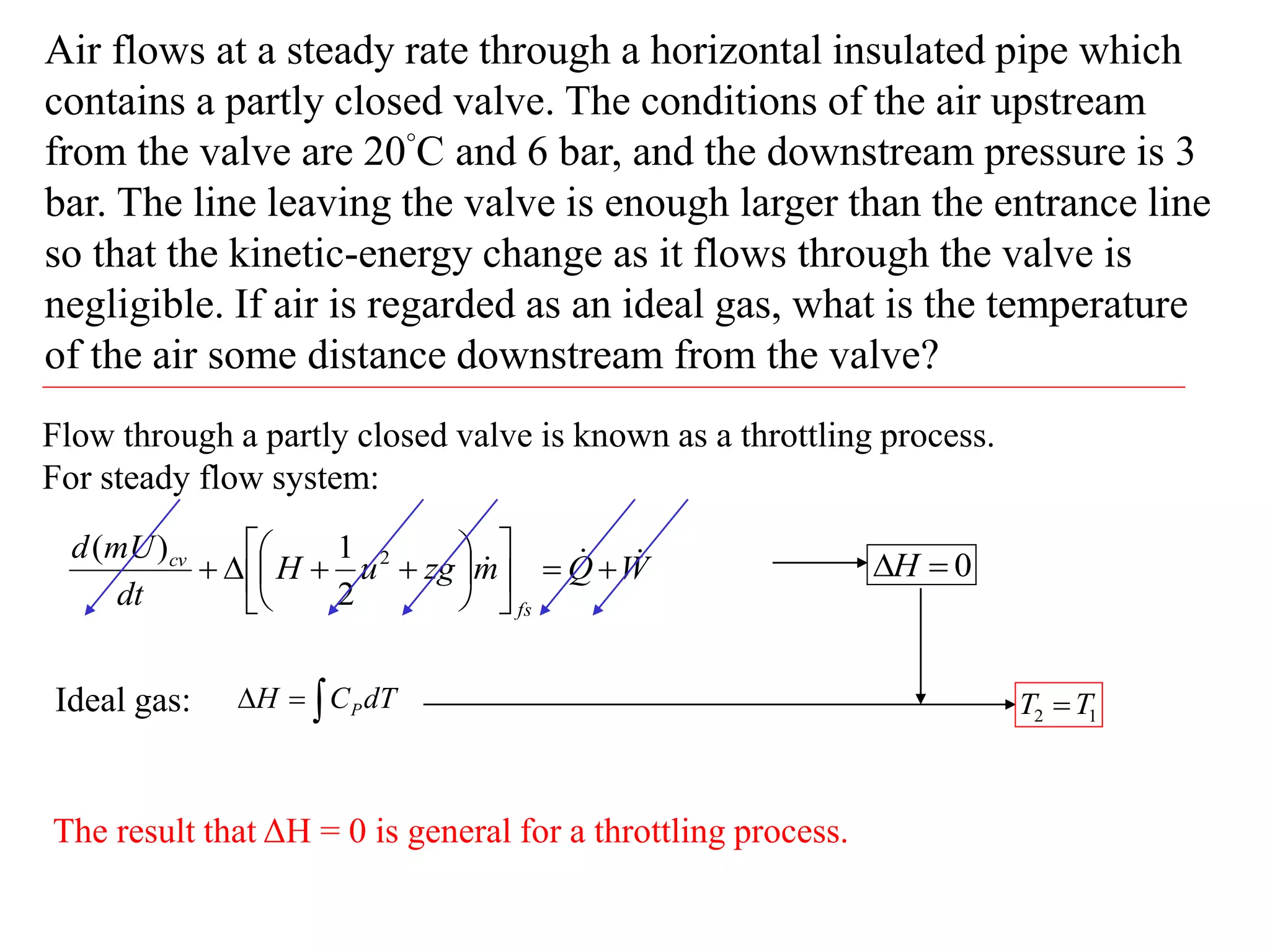 Air flows at a steady rate through a horizontal insulated pipe which
contains a partly closed valve. The conditions of the air upstream
from the valve are 20°C and 6 bar, and the downstream pressure is 3
bar. The line leaving the valve is enough larger than the entrance line
so that the kinetic-energy change as it flows through the valve is
negligible. If air is regarded as an ideal gas, what is the temperature
of the air some distance downstream from the valve?
Flow through a partly closed valve is known as a throttling process.
For steady flow system:
W
Q
m
zg
u
H
dt
mU
d
fs
cv 

 
















 2
2
1
)
(
0

H
Ideal gas: 

 dT
C
H P 1
2 T
T 
The result that ΔH = 0 is general for a throttling process.
 