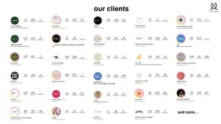 our clients
and more…
 