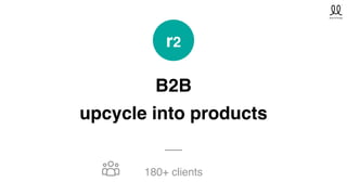 B2B
upcycle into products
r2
180+ clients
 