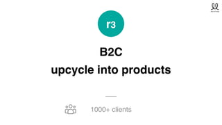 B2C
upcycle into products
r3
1000+ clients
 