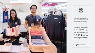 3.00 kg.
25.23 km.
3.00 kg of CO₂.
25.23 km in
driving distance.
 