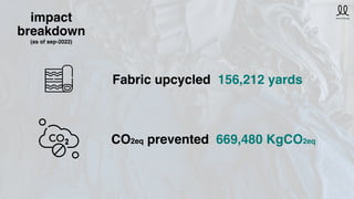 impact
breakdown
(as of sep-2022)
Fabric upcycled 156,212 yards
CO2eq prevented 669,480 KgCO2eq
 