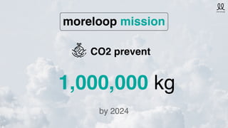 moreloop mission
by 2024
CO2 prevent
1,000,000 kg
 