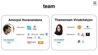 education :
experience :
Amorpol Huvanandana
CO-FOUNDER
CEO
team
education :
experience :
Thamonwan Virodchaiyan
CO-FOUNDER
COO
 