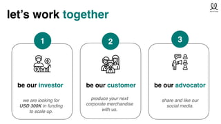 share and like our
social media.
be our advocator
let’s work together
we are looking for
USD 300K in funding
to scale up.
be our investor
1
produce your next
corporate merchandise
with us.
be our customer
2 3
 